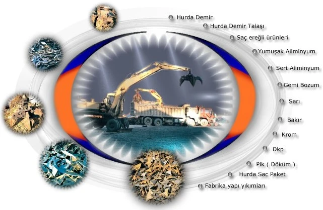 bimel metal ana sayfa